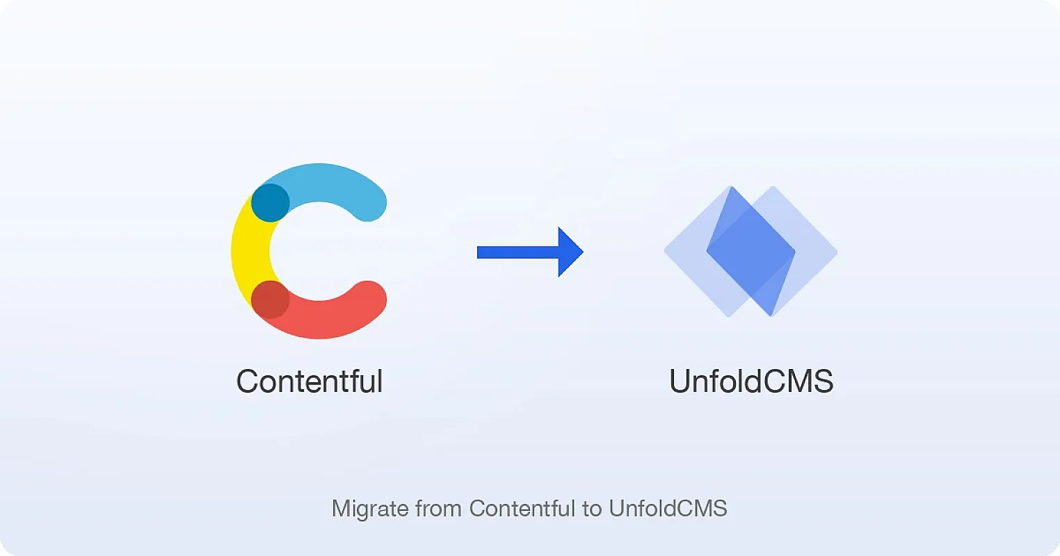 How to Migrate from Contentful to UnfoldCMS
