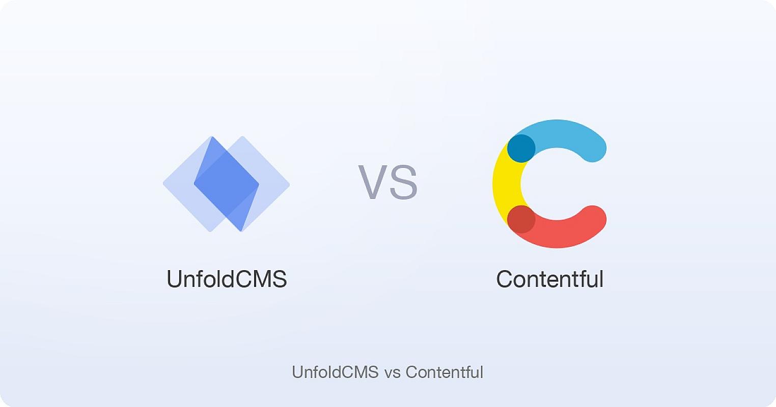 UnfoldCMS vs Contentful