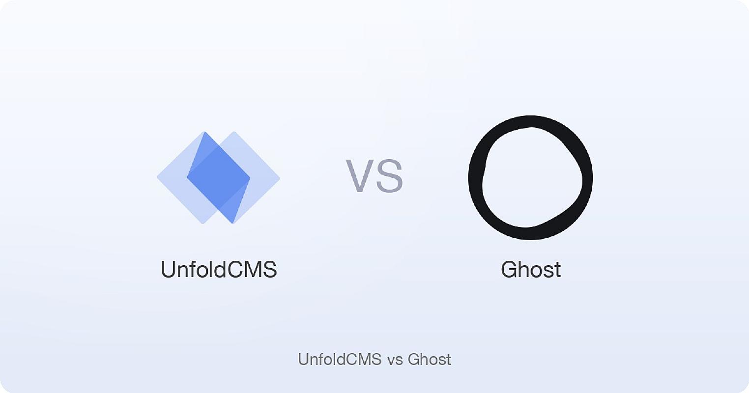 UnfoldCMS vs Ghost