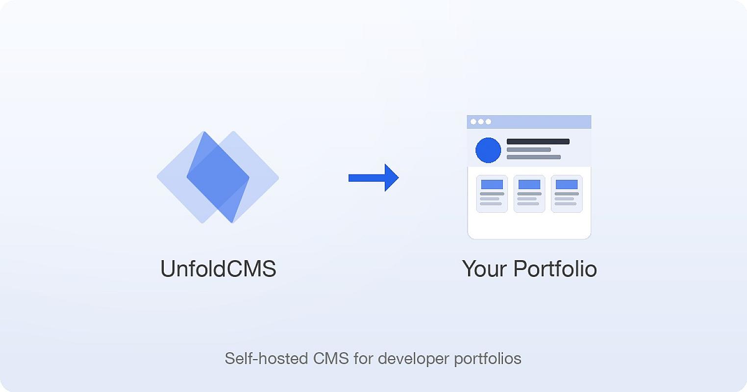 CMS for Developer Portfolios