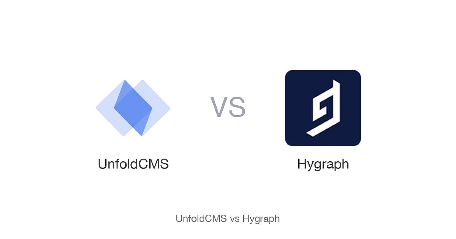 UnfoldCMS vs Hygraph