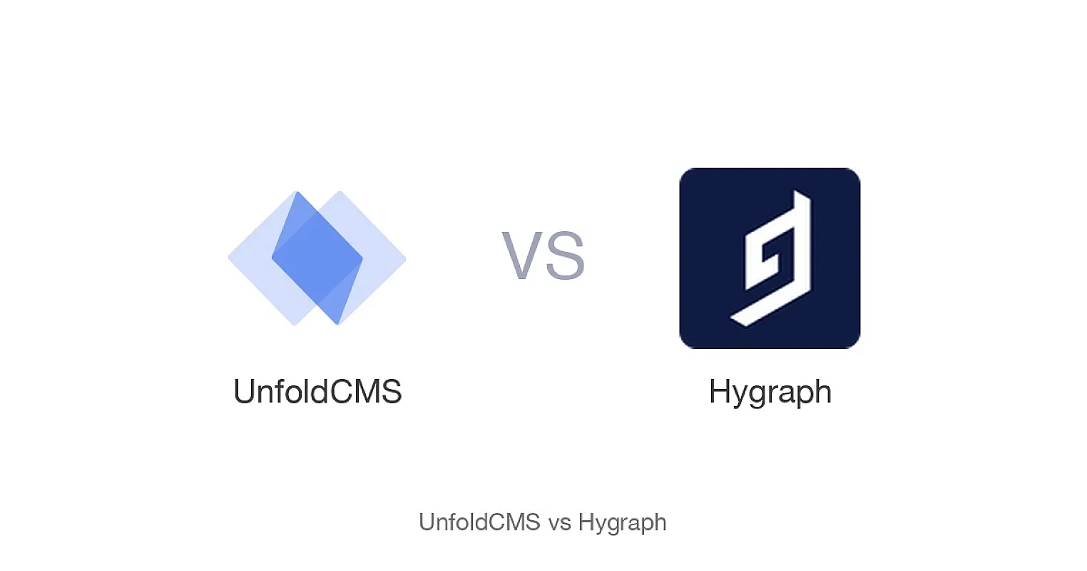 UnfoldCMS vs Hygraph