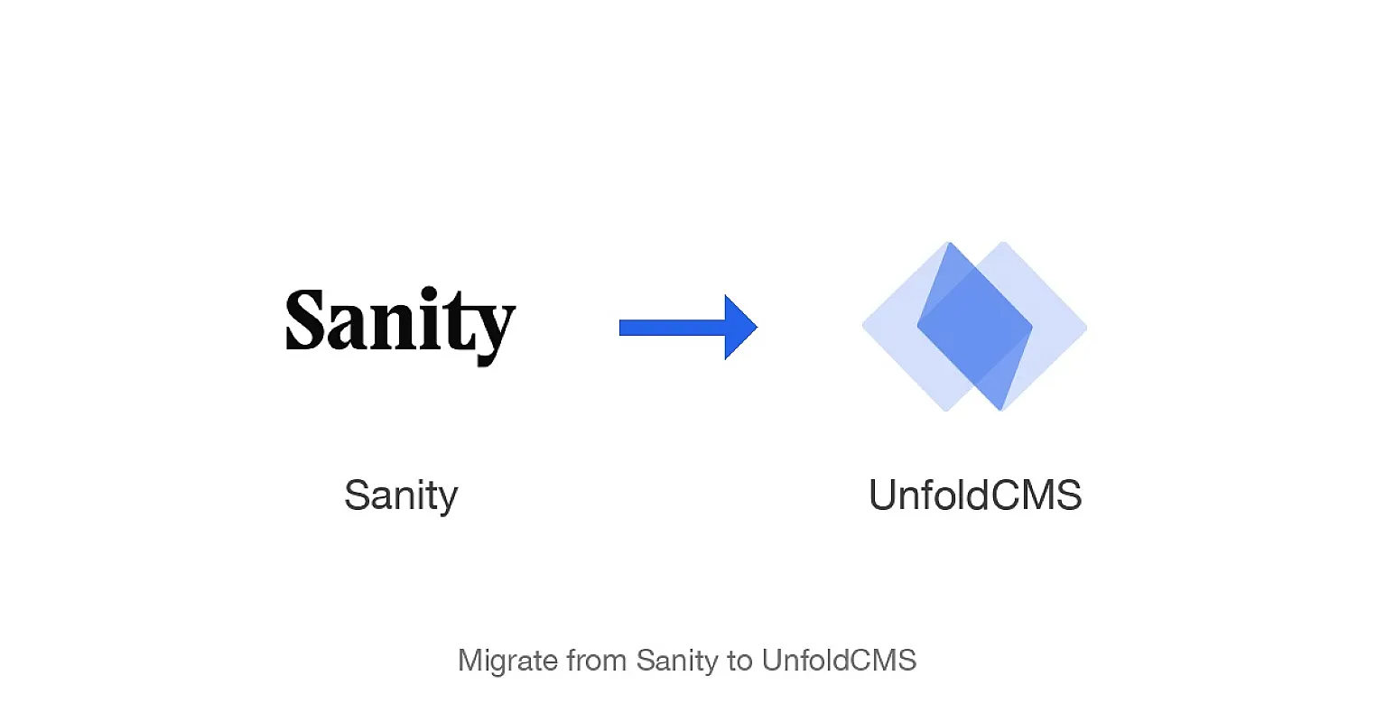 How to Migrate from Sanity to UnfoldCMS
