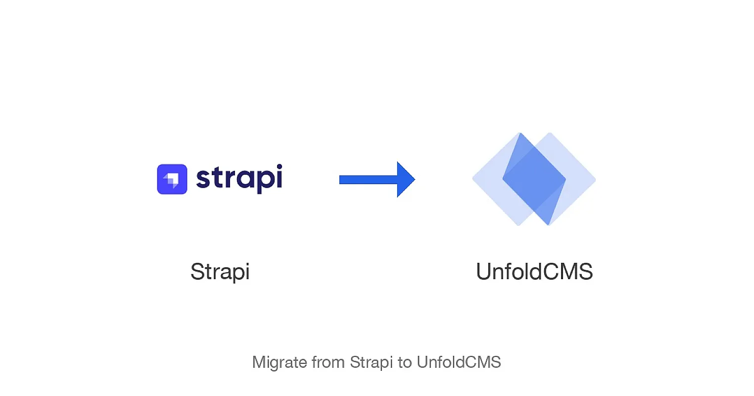 Migrate from Strapi to UnfoldCMS