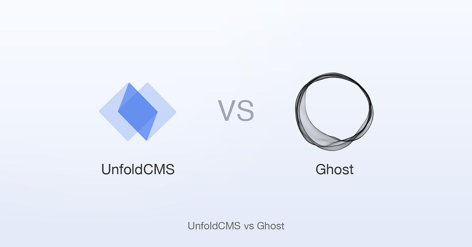 UnfoldCMS vs Ghost